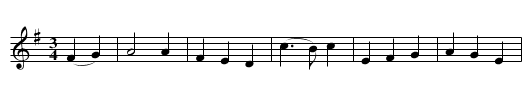 Rambling Irishman - staff notation