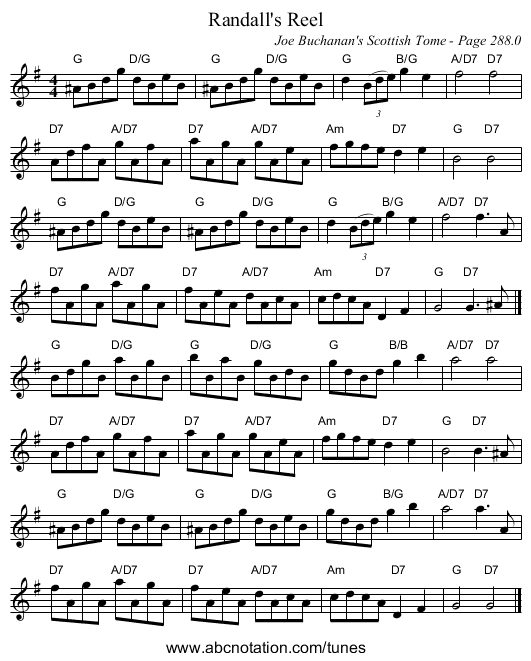 Randall's Reel - staff notation