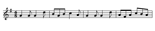 Ranger's Frolick - staff notation