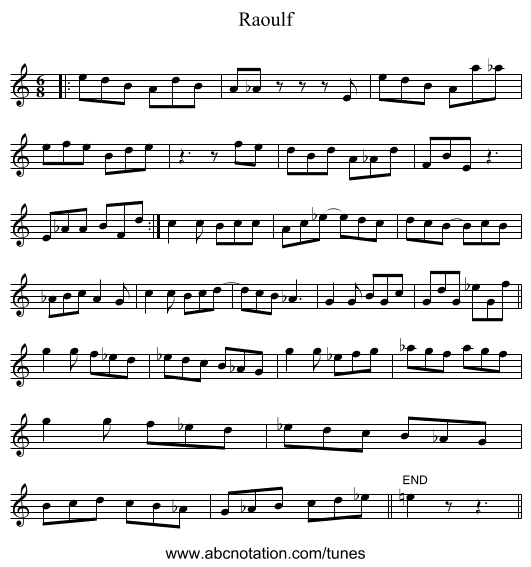 Raoulf - staff notation