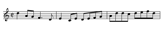 Raphoe Reel, The - staff notation