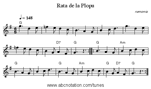 Rata de la Plopu - staff notation