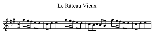 Râteau Vieux, Le - staff notation