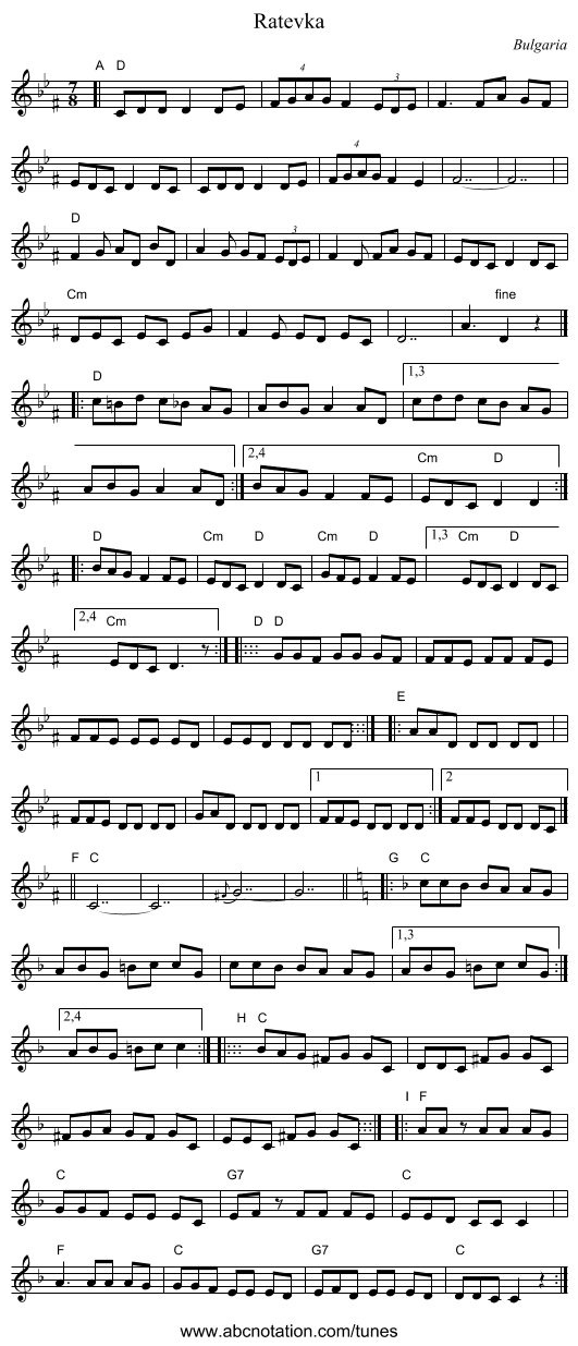 Ratevka - staff notation