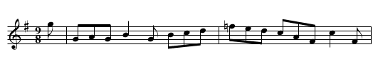Ratling roaring Willy - staff notation