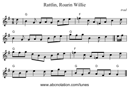 Rattlin, Roarin Willie - staff notation