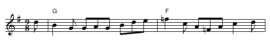 Rattlin, Roarin Willie - staff notation