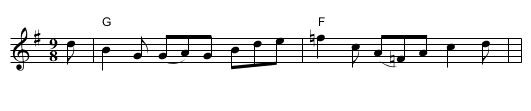 Rattlin, Roarin Willie - staff notation