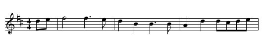 Rattling Bog - staff notation