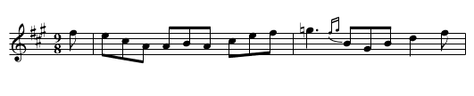 RATTLING ROARING WILLIE - staff notation