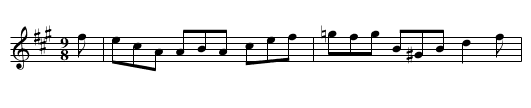 RATTLING ROARING WILLIE - staff notation