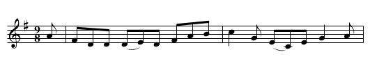 Rattling Roaring Willie - staff notation
