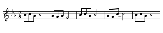 Razvivaj Dobro - staff notation