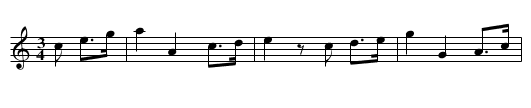 Recollection of that day, The - staff notation