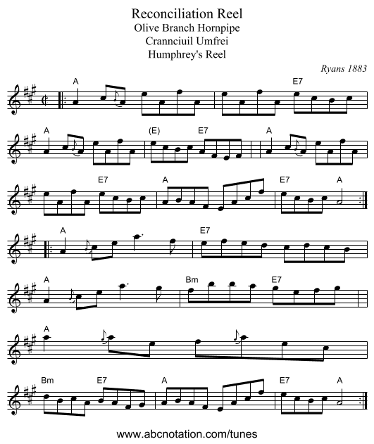 Reconciliation Reel - staff notation