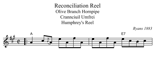Reconciliation Reel - staff notation