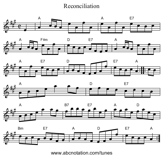 Reconciliation - staff notation