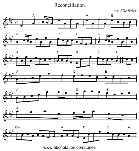 Reconciliation - staff notation