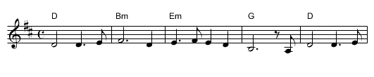 Red is the Rose - staff notation
