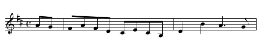 Red Pettycoat Hornpipe. JC.021 - staff notation