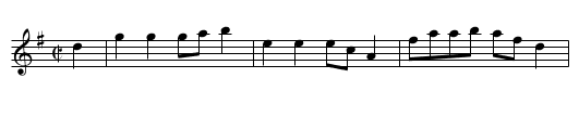 Reel à Ti-Coq - staff notation