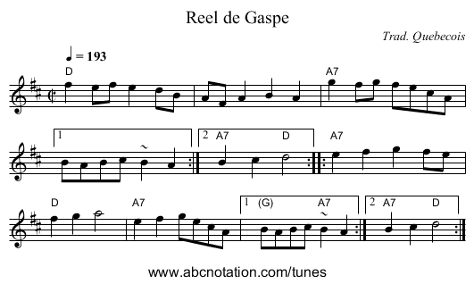 Reel de Gaspe - staff notation