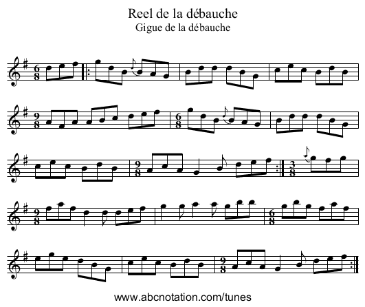 Reel de la débauche - staff notation