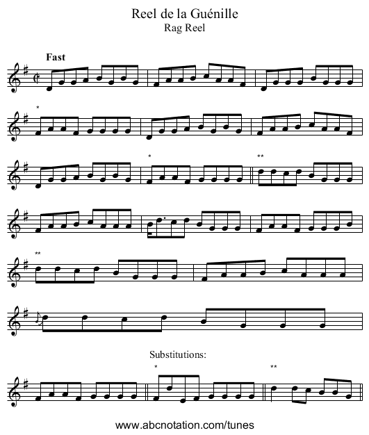 Reel de la Guénille - staff notation