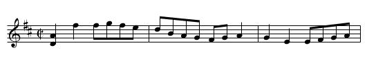 Reel de Richmond, Le - staff notation
