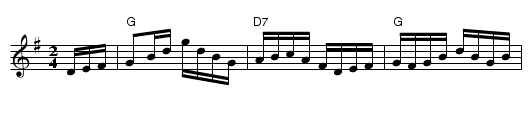 Reel de Rimouski - staff notation