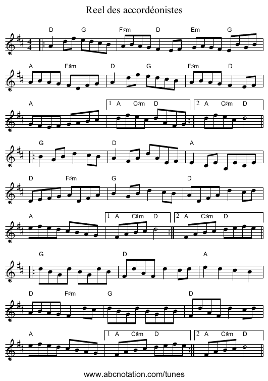 Reel des accordéonistes - staff notation