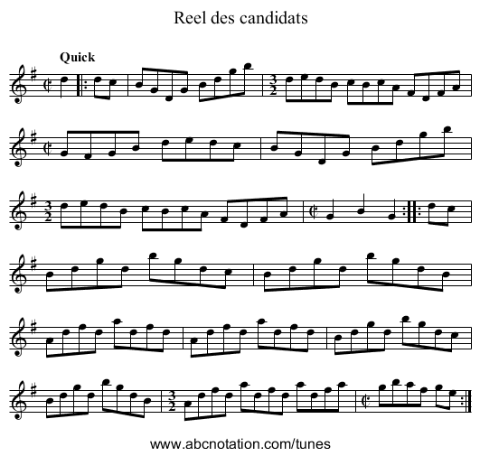 Reel des candidats - staff notation