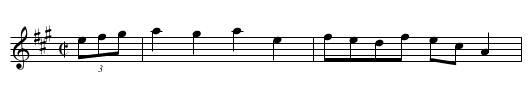 Reel des charretiers - staff notation