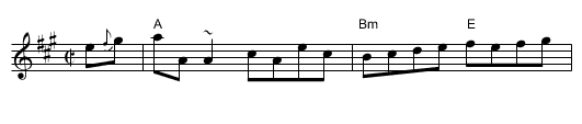 Reel des &Eacute;boulements II - staff notation