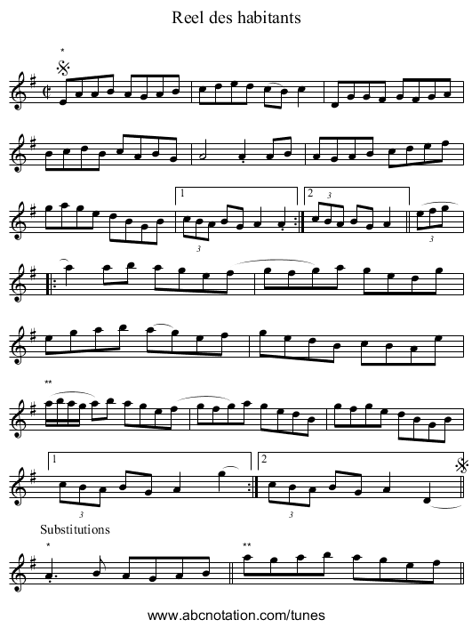 Reel des habitants - staff notation