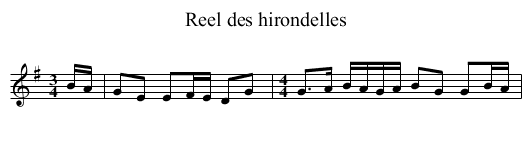 Reel des hirondelles - staff notation