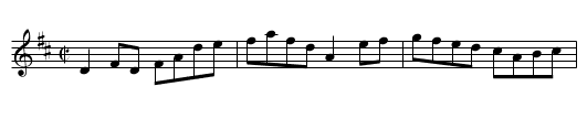 Reel des jeunes mariés - staff notation