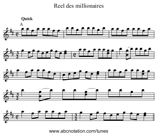 Reel des millionaires - staff notation