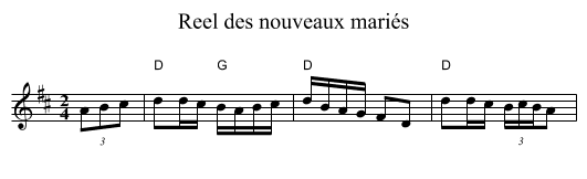 Reel des nouveaux mariés - staff notation