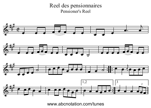 Reel des pensionnaires - staff notation
