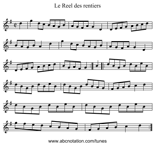 Reel des rentiers, Le - staff notation