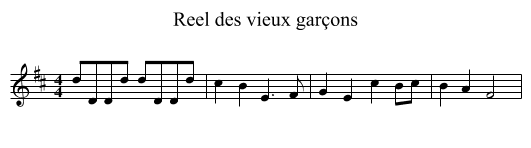 Reel des vieux garçons - staff notation