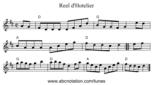 Reel d'Hotelier - staff notation