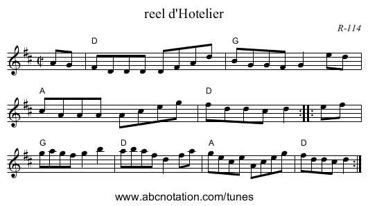 reel d'Hotelier - staff notation