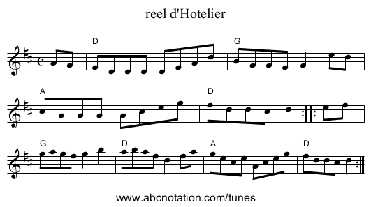reel d'Hotelier - staff notation