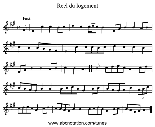 Reel du logement - staff notation