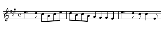 Reel du nègre - staff notation