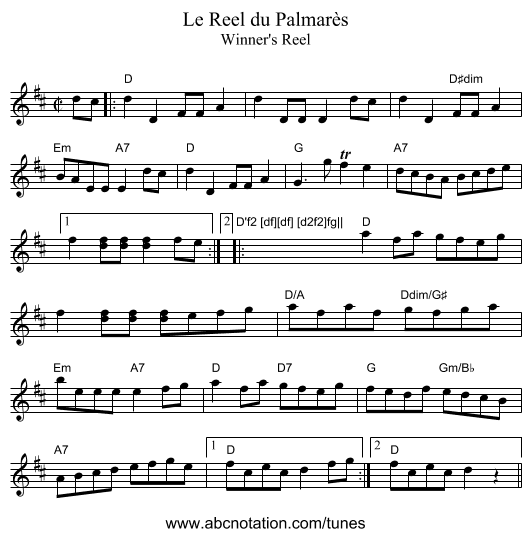 Reel du Palmarès, Le - staff notation