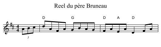 Reel du père Bruneau - staff notation