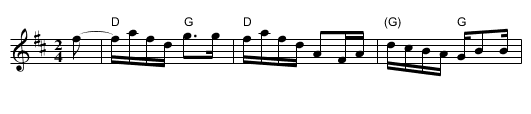 reel du P&egrave;re Carignan - staff notation
